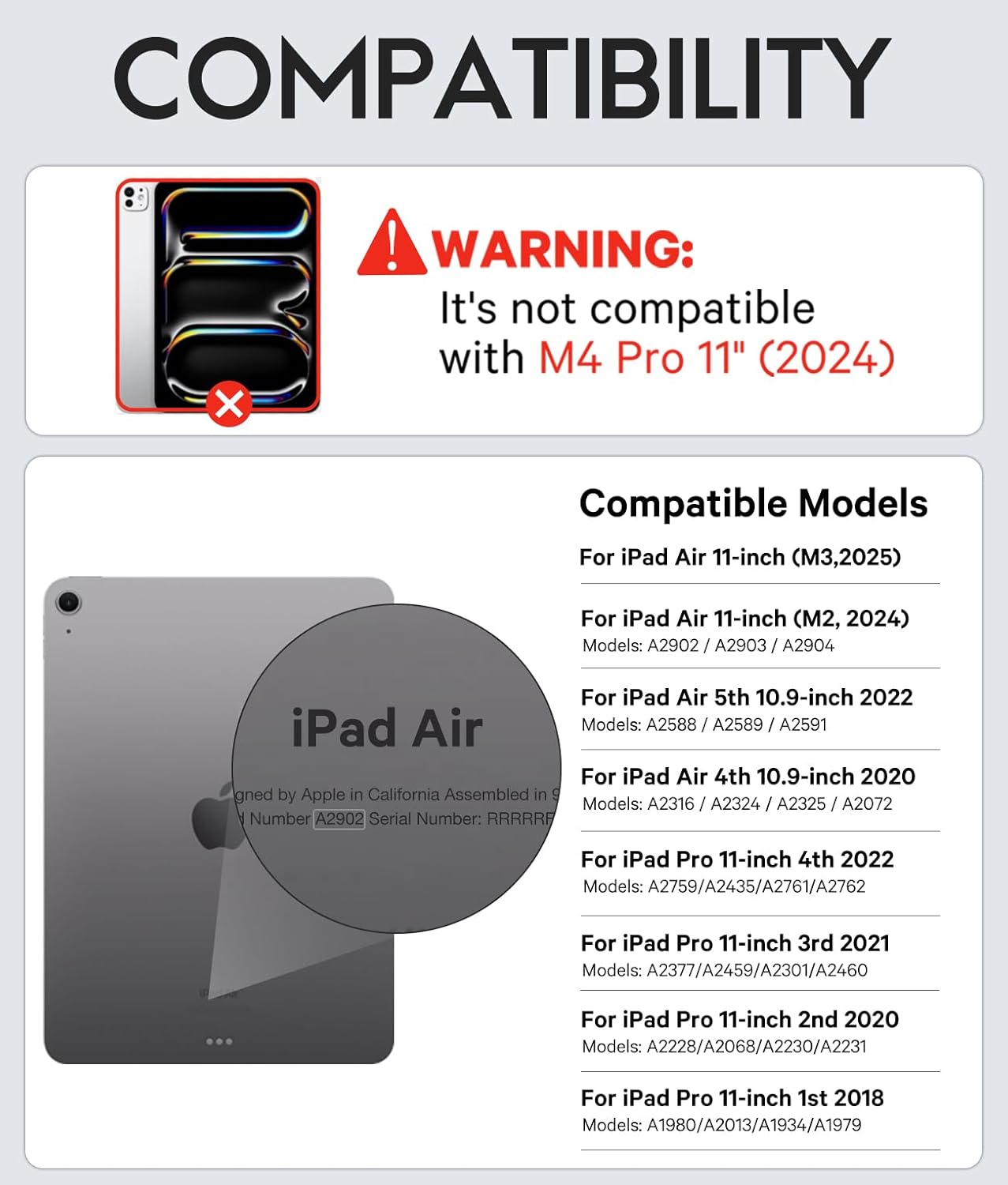 GreenLaw for iPad Air 11 inch case with Keyboard(M2, 2024), for iPad Pro 11 (4th/3rd/2nd/1st Gen) & iPad Air 5th/4th Gen, 7-Color Backlit, Smart Touchpad, 2 Device Connection, Black