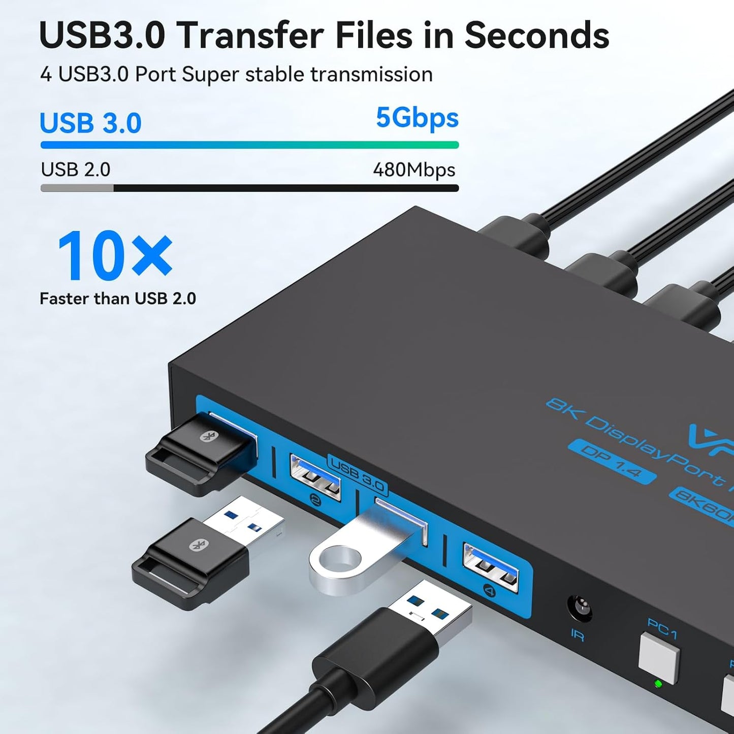 8K@60Hz DisplayPort KVM Switch 4 Computers 1 Monitor USB3.0 4K120Hz 4 Ports DP KVM Switches 4 in 1 Out for 4 Computers Share 1 Monitor and Keyboard Mouse etc. with 4 USB Cable and Controller