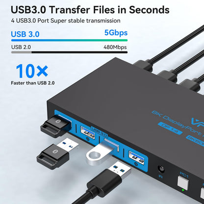 8K@60Hz DisplayPort KVM Switch 4 Computers 1 Monitor USB3.0 4K120Hz 4 Ports DP KVM Switches 4 in 1 Out for 4 Computers Share 1 Monitor and Keyboard Mouse etc. with 4 USB Cable and Controller