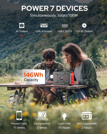 Apowking Portable Power Station Bank 146Wh 200W Peak(100W Rated), Solar Powered Power Bank with AC Outlet 110V for Camping, Solar Charger Power Bank Battery Pack 39600mAh for Home Outdoor Emergency