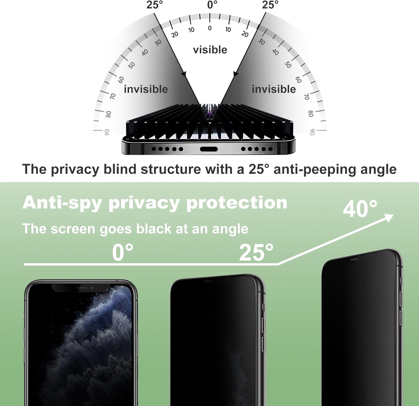 2 Pack Privacy Screen Protector for iPhone 11 Pro Max and iPhon Xs Max 6.5-Inch Auto Dust Removal, No Bubbles,Anti-Spy Tempered Glass Film, Easy Installation