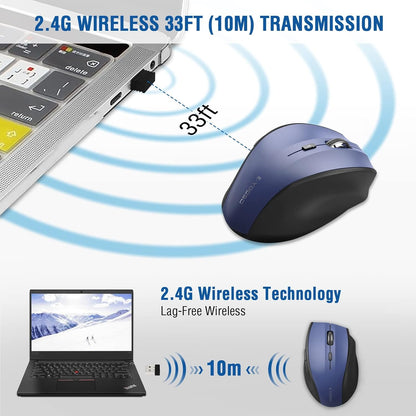 E-YOOSO Wireless Mouse for Laptop, Portable Optical Computer Mouse, 6 Buttons, Cordless 2.4GHz with USB Receiver, 5-Level 4800 DPI, 18 Months Battery Life, for PC, Chromebook, Windows, Mac(Blue)