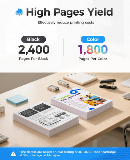 128A Toner Cartridge 4-Pack High Yield Replacement for 128A CE320A CE321A CE322A CE323A Compatible with HP Laserjet Pro Color MFP CM1415fn CM1415fnw CP1525nw CP1525n Printer Black Cyan Yellow Magenta