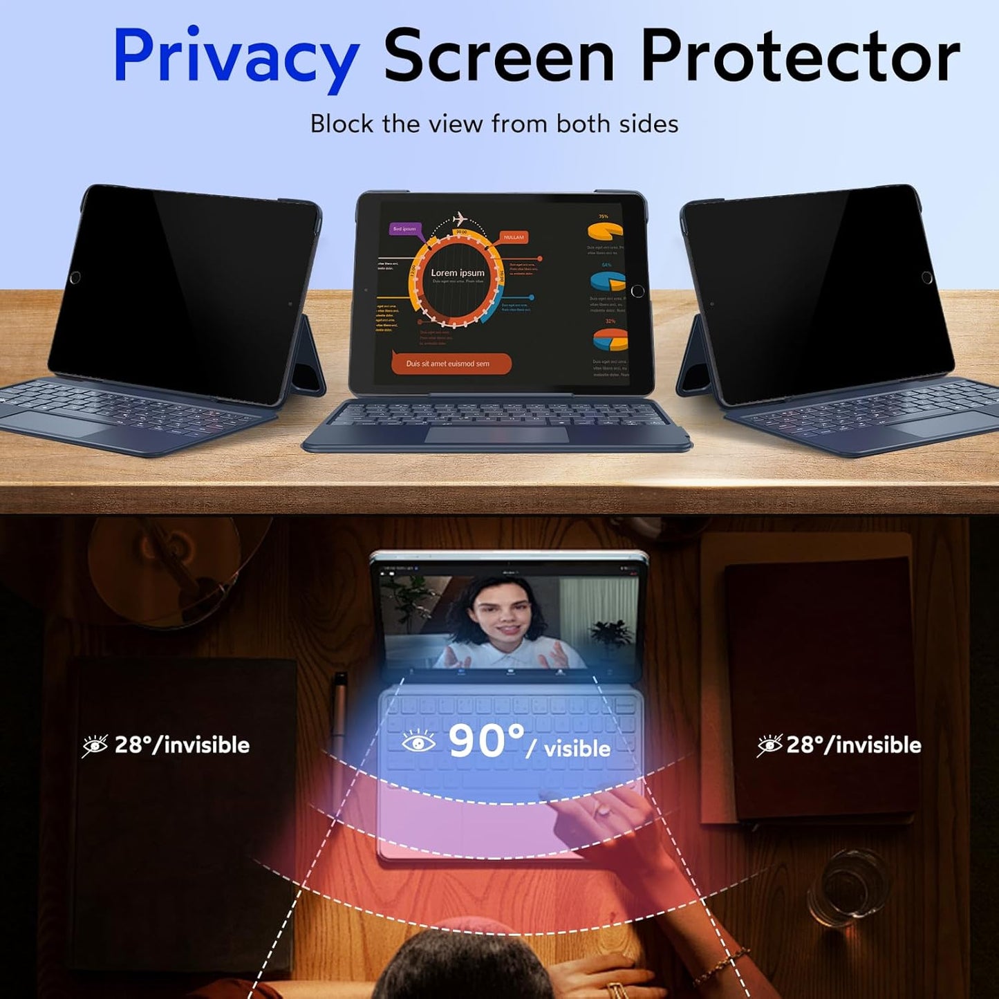 MOBDIK Privacy Screen Protector Compatible with iPad 9th / 8th / 7th Generation 10.2 Inch (2021/2020 / 2019), Anti Spy, 9H Tempered Glass, EZ Kit 1 Pack