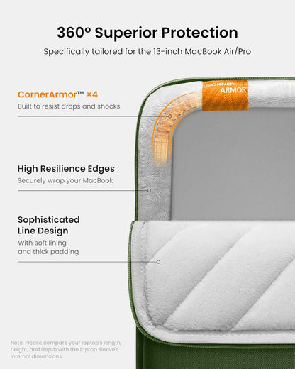 tomtoc 360° Protective Laptop Sleeve for 13-inch New MacBook Air M4/A3240 2025, M3/A3113, M2/A2681 M1/A2337 A2179 A1932, 13-inch MacBook Pro M2/A2686 M1/A2338, Water-Resistant Computer Case Bag