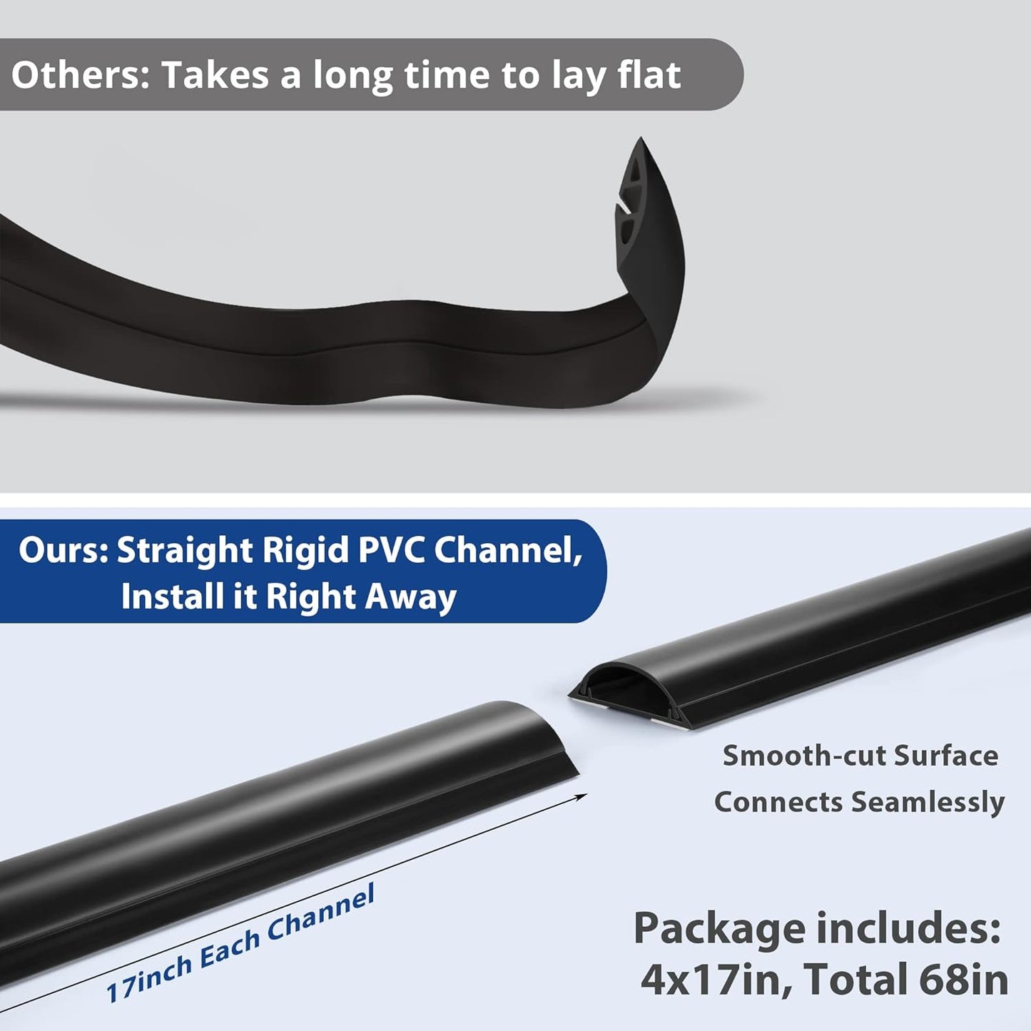 Cord Cover Floor 68in (4 x L17in), Large Capacity Floor Cable Cover, Hard PVC Cord Hider, Wire Cable Management Raceway, Black, Cord Cavity - 1.8"(W) x 0.6"(H)