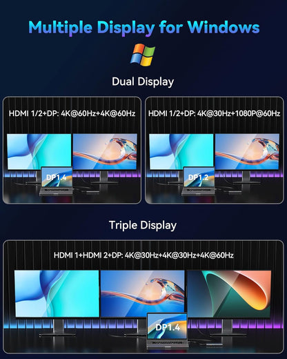 Docking Station Dual Monitor for Dell/HP/Lenovo Laptop,8K HDMI Adapter Docking Station 3 Monitors USB C Hub Multiple Adapter with 2 HDMI+8K DP+10G USB A/C+100W PD+Ethernet+SD/TF+Audio for iPhone 15