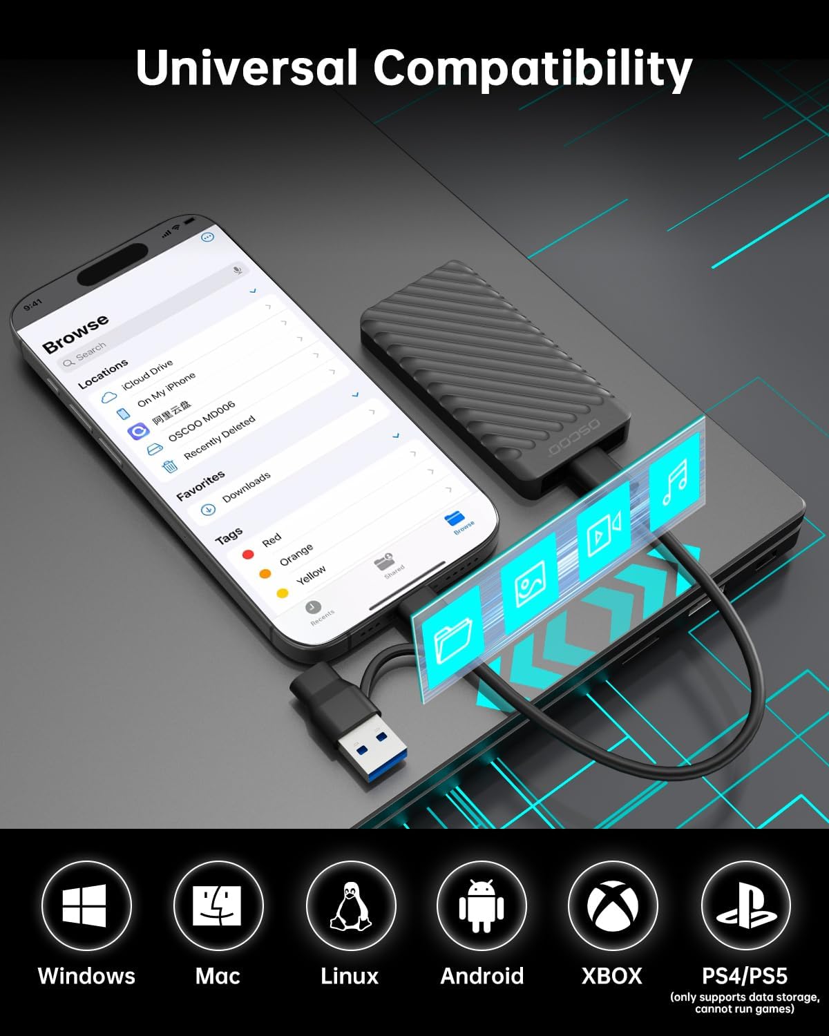 2TB Portable SSD, Up to 2000MB/s, USB 3.2 Gen 2x2 External Solid State Drive, Dual USB-C&A, Compatible with iPhone 15/16/17, Android, Mac, Laptops, Tablets, Smart TVs, Cameras, Game Consoles