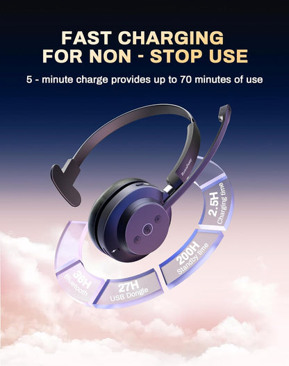 Wireless Headset with Mic for Work,Bluetooth Headphones for PC,Office,Call Center,Computer Headphones with Microphone 2.4Ghz USB Dongle & Bluetooth 5.3,Lightweight & Comfortable for Online Class,Home