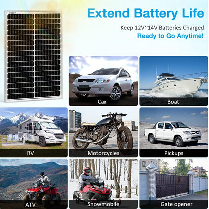 50W 12V Solar Panel, High Efficiency Monocrystalline Solar Maintainer, Waterproof Portable Solar Panel for Charging 12V Battery of RV Boat Trailer ATV Car or Powering Light