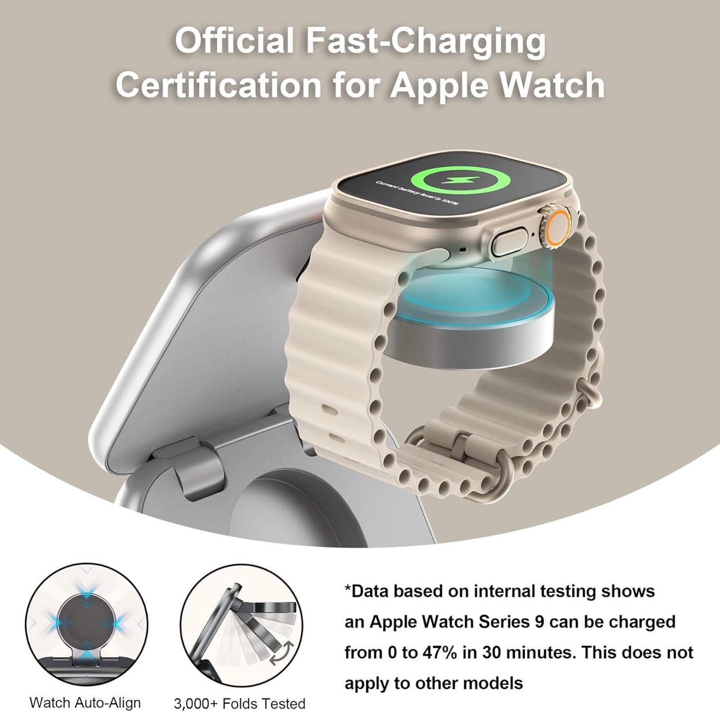 5-in-1 Wireless Charger for MagSafe, AC ISLAND Portable Travel Charging Station, 15W Max Fast Foldable Magnetic Stand, Evolved for iPhone 16/15/14/13 Series, Apple Watch, AirPods (with 35W Adapter)