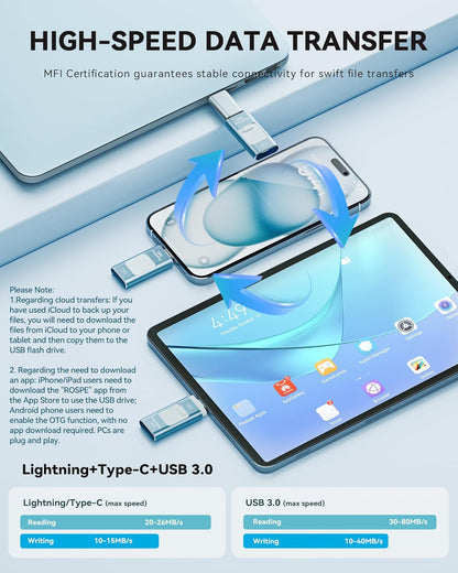 Apple MFi Certified 256GB Flash Drive for iPhone Thumb Drive Photo Stick, USB Memory Stick iPhone Flash Drive for Photos Videos, High Speed Jump Drive Compatible for iPhone/iPad/Android/PC (Blue)