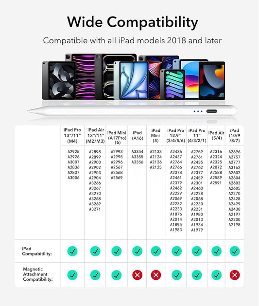 Stylus Pen for iPad (2025-2018),Tilt Sensitivity Palm Rejection Fast Charge Stylus Pencil,iPad Pencil for i Pad 11th A16/10/9/8/7/6th & Pro 13/12.9/11(M4) & Air 13/11(M3/M2) & Mini A17 Pro/6/5
