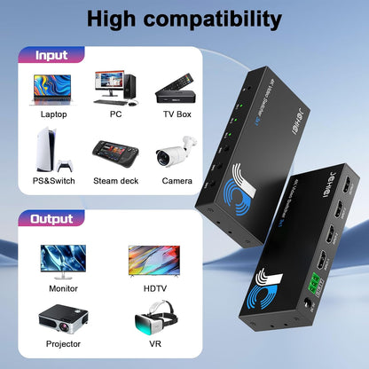 HDMI Switch 3 in 1 Out 4K@60Hz, 3 Ports HDMI Switcher Selector with Remote, Support HDCP 2.2 HD R 10+ Dolby Vision/Atmos 18Gbps CEC for Apple TV Game PC PS4 5 Pro Xbox Roku