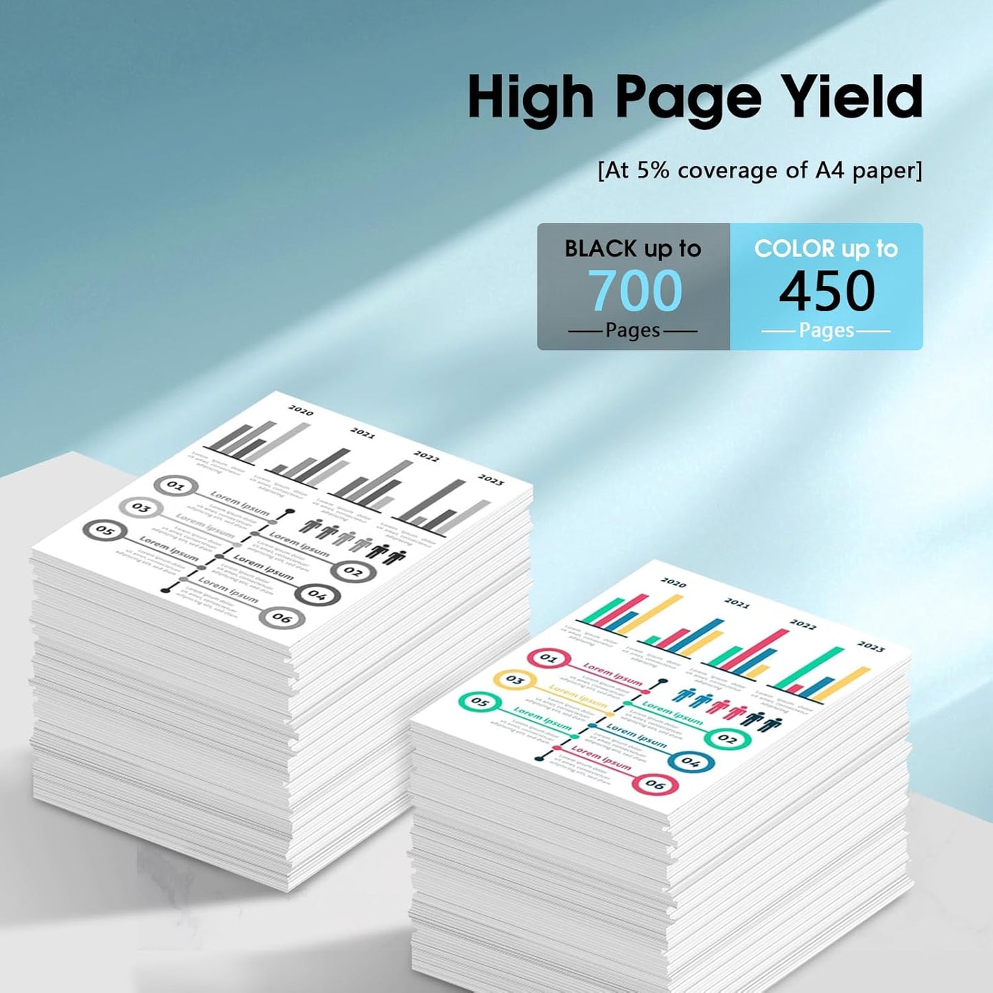 XL 61 Ink Cartridge Combo Pack Compatible for HP Ink 61 XL Works with HP Envy 4500 4501 OfficeJet 2620 2621 OfficeJet 4630 DeskJet 1000 (2 Packs)