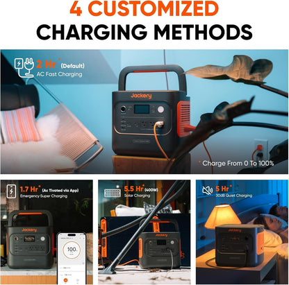 Jackery Explorer 2000 v2 Portable Power Station with Low Temperature Resistant Bag, 2042Wh/2200W LiFePo4 Battery, USB-C 100W Fast Charging for Extreme Cold Condition(-40°F), Power Outages, Emergencies