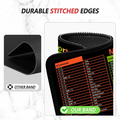 ITNRSIIET Mouse Pad Non-Slip Rubber Base Smooth Surface Stitched Edges Waterproof Durable Compatible with All Mice for Office & Gaming, Desk Accessory, 10.2x8.3x0.12 inch, MacShortcuts