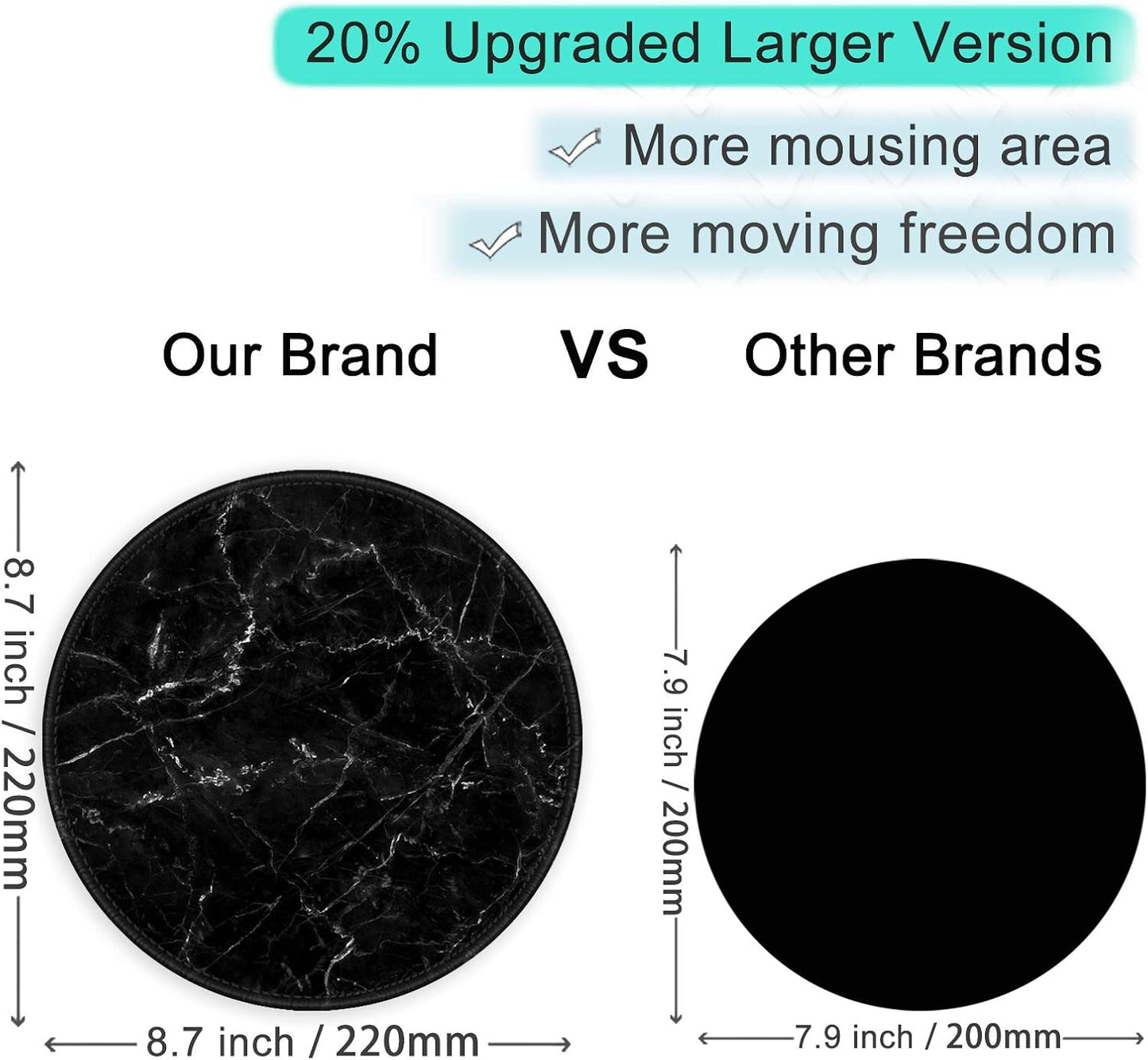 ITNRSIIET Round Mouse Pad with Stitched Edge Premium-Textured Waterproof Non-Slip Rubber Base Desktop Protection Mat Diameter 8.7 inches, Black Marbling