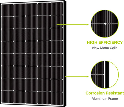 Newpowa 250W Solar Panel Monocrystalline for 12V 24V Norminal System with High-Efficiency Voltage Boost 15V Cells Works Best with MPPT Controller Charger Off-Grid for RV Marine Boat 250 Watts