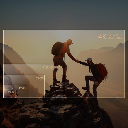 TEAMGROUP T-Create Smart A2 1TB Micro SDXC U3 V30 4K R/W Speed up to 160/150 MB/s High Speed Flash Memory Card for Creators, Compatible with GoPro, Insta360 TTCS1TIA2V3003