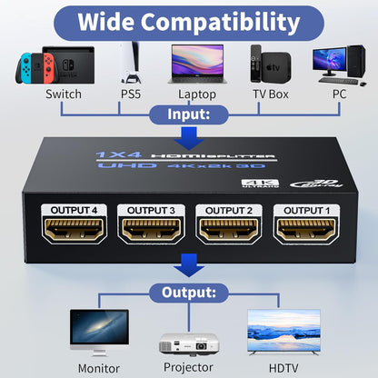 HDMI Splitter 1 in 4 Out 4K@30Hz, Powered 1x4 HDMI Video Splitter 4 Ports with Power Cord, Duplicate/Mirror Screen, Supports UltralHD 3D 1080P HDCP 1.4 for HDTV, STB, DVD, PS5/4/3, Projector, Etc