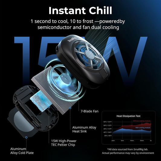 SMALLRIG All-in-One Cooling Dual Handle Phone Cage Kit for iPhone 17/16/Android, 15W Active Cooler & 4-in-1 USB-C Hub, Universal Compatibility 2.5-3.1" Phones, for Live Streaming- 5276