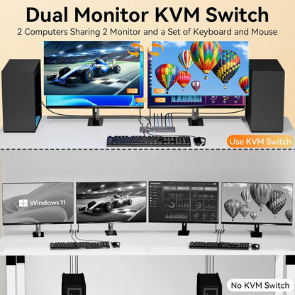 8K KVM Switch 2 Monitors 2 Computers Displayport, DP+DP 4K@144Hz USB3.0 Dual Monitor KVM Switches for 2 PC Sharing 2 Monitor of 1 Set Keyboard Mouse and USB Device, with IR Controller