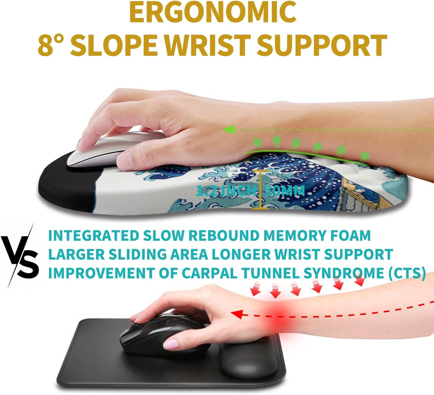 Hokafenle Ergonomic Mouse Pad Wrist Support, Wrist Rest Mousepad for Carpal Tunnel Pain Relief with Integrated Memory Foam Slope Massage Bulge (11.8x7.9 inch,Sea Wave