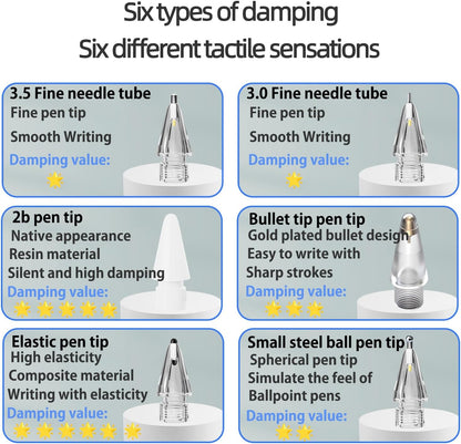 Replacement Pencil Tips for Apple Pencil Pro, Fine Point Metal Tip for Apple Pencil 2nd Generation and 1st Generation/Apple Pencil USB-C Wear-Resistant & Precise Control ipencil Tips Sets with Case