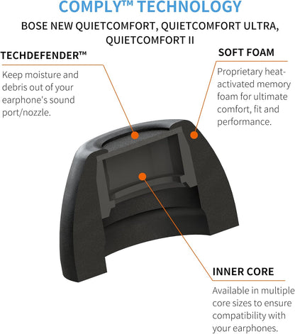 Comply Memory Foam Replacement Earbud Tips for Bose QuietComfort, Ultra, II | Ultimate Comfort, Secure Fit, Superior Noise Isolation | Black (S/M/L) (3 Pairs)
