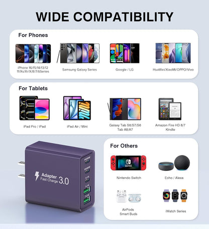 [2Pack] 50W USB C Plug,5-Port Fast Charger Block PD+QC Cube Wall Charging Box Brick for iPhone 16/15/14/13 for Samsung Galaxy S24/S23/S22/S21+/S21 Ultra, Magsafe Wireless Charger,(Purple)