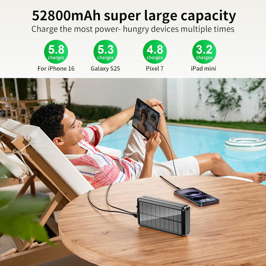 Solar Power Bank Portable Charger 52800mAh 5V/3A Fast Charging Battery Pack with Built in 4 Cables 2 Outputs & LED Flashlight for All Mobile Devices Camping Traver Outdoor