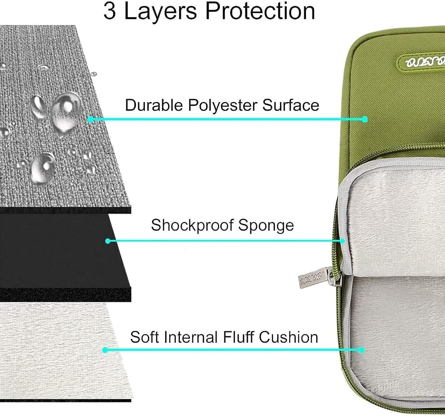 MOSISO Laptop Case 16 inch, 15-15.6 inch Laptop Sleeve Compatible with MacBook Pro 16 M4 M3 M2 M1, HP Acer Dell Lenovo ASUS Notebook, Polyester Vertical Computer Sleeve Bag with Pocket, Chartreuse