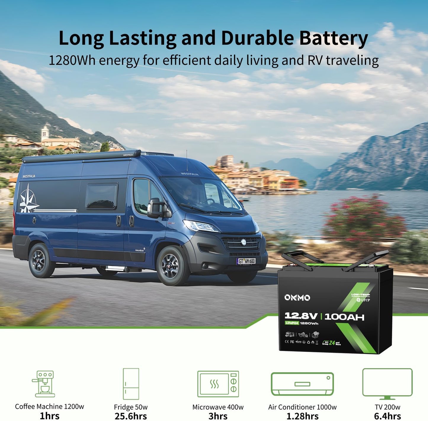 12V 100Ah LiFePO4 Battery, BCI Group 24, Built-in 100A BMS, 1280Wh Rechargeable Deep Cycle Lithium Battery, 15000+ Cycles, Low Temp Protection, for RV, Marine, Solar, Trolling Motor, Home, Off-Grid