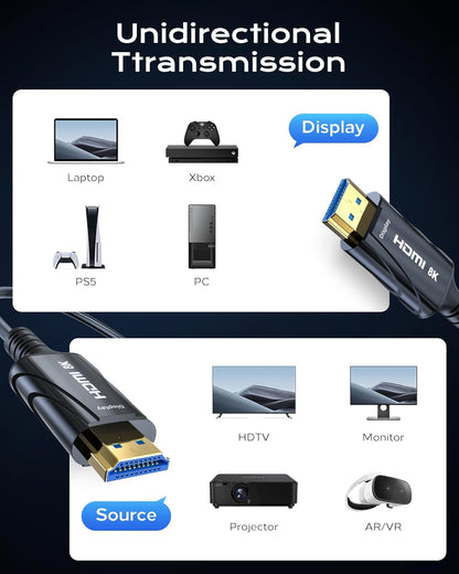 Long 8K Fiber Optic HDMI Cable 150FT - High-Speed HDMI Cord 48Gbps,8K 60Hz，4K 120Hz，HDCP 2.2&2.3，HDR10 - Compatible with HDTV/Monitor/Projector