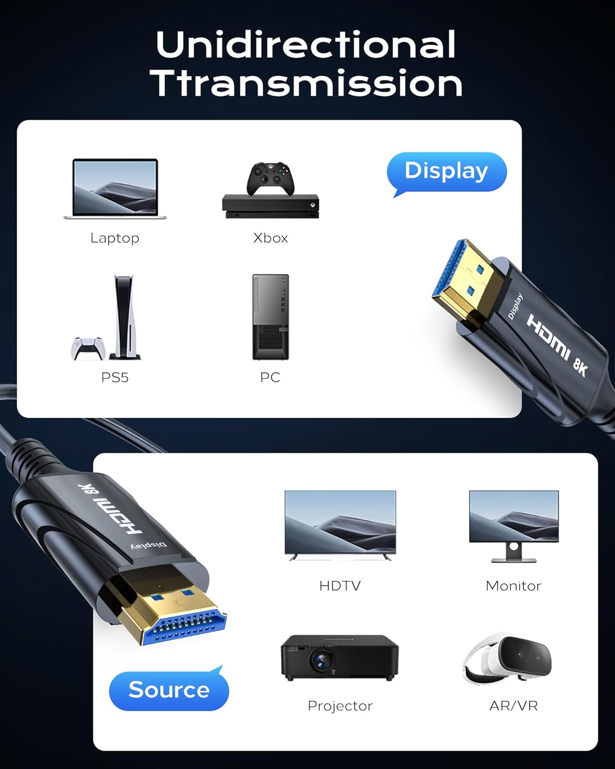 Fiber Optic HDMI Cable 65FT/20M Long - 8K 48Gbps High Speed HDMI Cord/CL2/8K 60Hz/4K 120Hz,HDCP 2.2&2.3,HDR10 - Compatible with HDTV/Monitor/Projector
