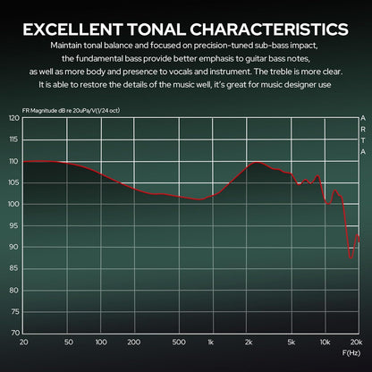 Linsoul Xenns Mangird Tea PRO in Ear Monitor, 6BA+2DD Hybrid Earphone IEM, Wired Gaming Earbuds with Detachable IEM Cable for Musician Audiophile