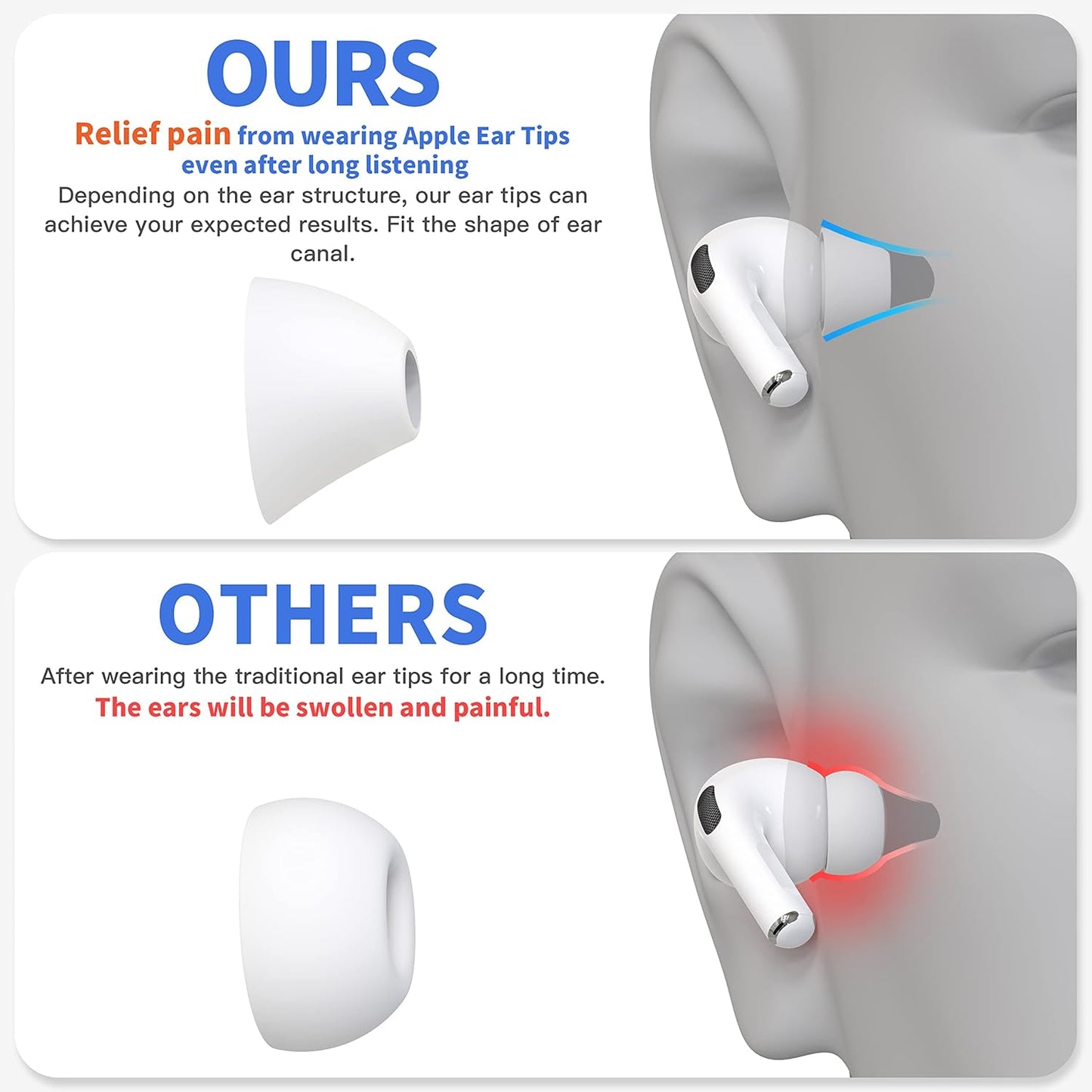 4 Pairs Ear Tips for AirPods Pro 1 & 2 [Relief Pain] [Fit in Case] Noise Cancellation Add Grip Sport Earbuds [US Patent Registered] (Extra Small)