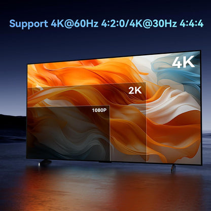 HDMI Splitter 1 in 16 Out, 16 Port HDMI Splitter Support 4Kx2K@30Hz Duplicate/Mirror, HDM 1.4, EDID, 3D Video Play, 10.2Gbps, HDCP, Deep Color 24bit/36bit