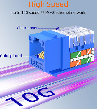 Rapink RJ45 Keystone Jack Cat6 10G Support, Keystone Jacks UTP 25 Pack for Wall Plate and Patch Panel, Rj45 Keystone 90 Degree Blue Color for Cat6, Cat5e, Cat5 Cabling
