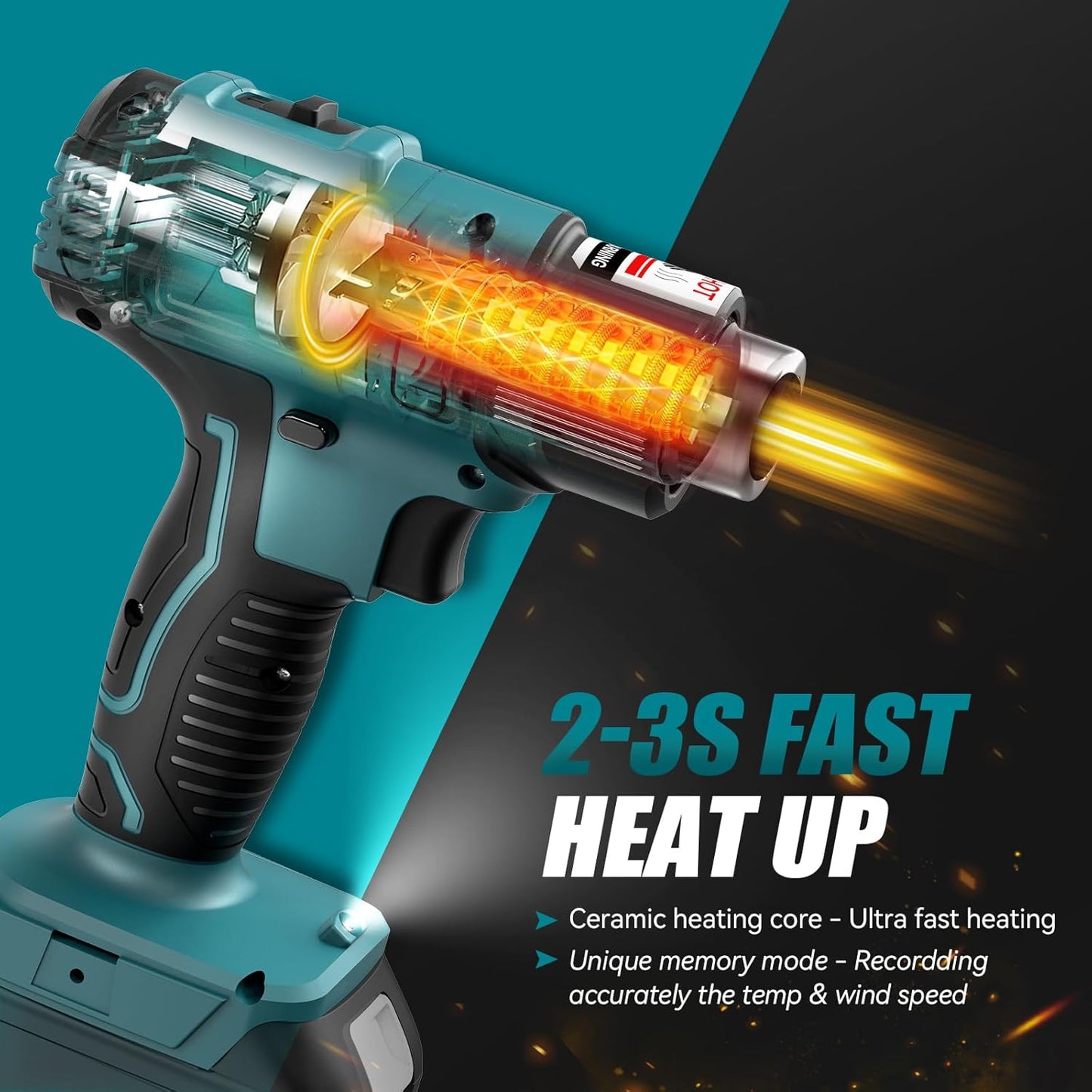 LIVOWALNY Cordless Heat Gun Compatible with Makita 18V Battery: LCD Digital Display - 350W 122℉-1022℉ Adjustable Portable Battery Powered Hot Air Gun for Shrink Tubing Crafts Vinyl Wrap (No Battery)
