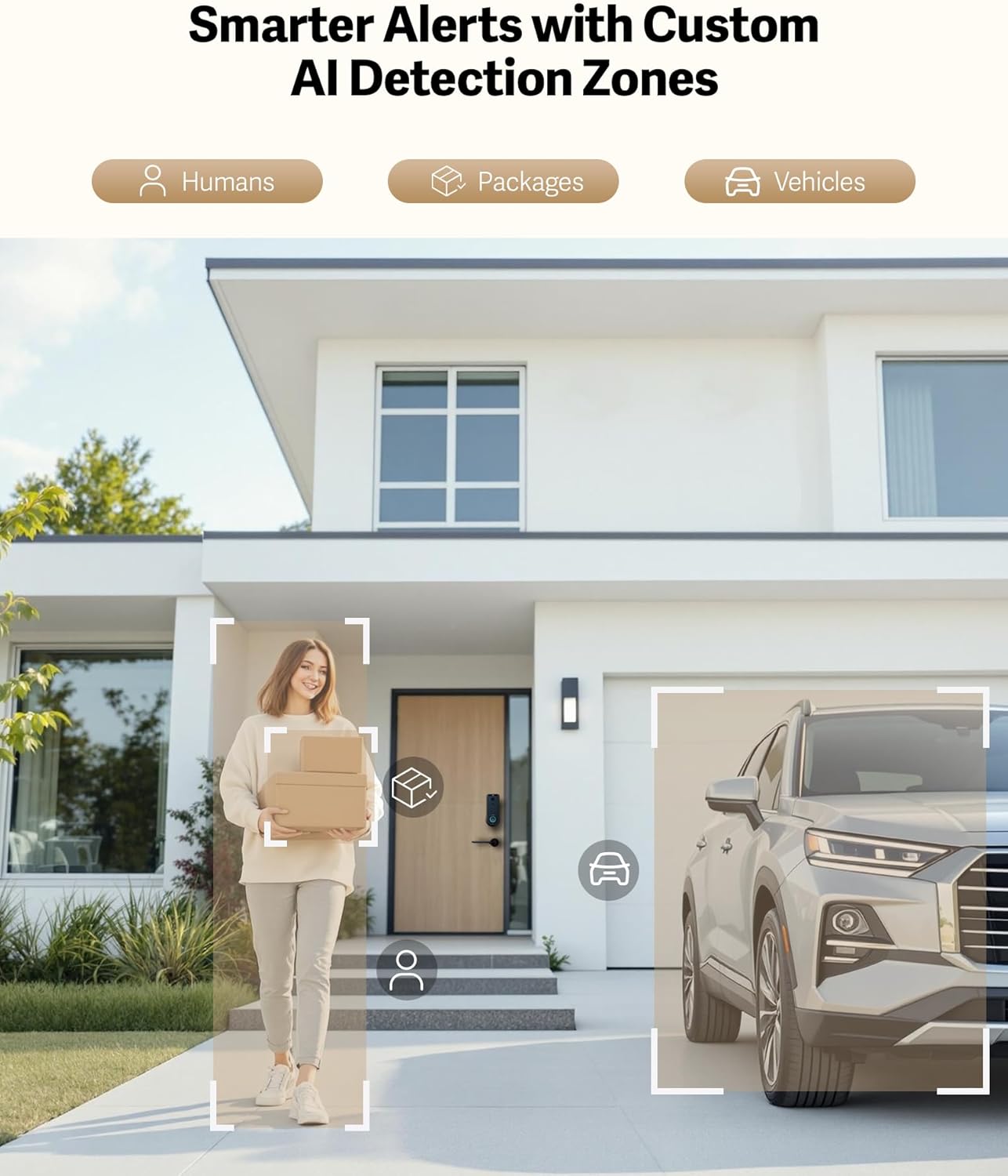 Lockin Veno Pro Palm Vein Video Smart Lock with 2K 180° Camera, Fingerprint Recognition, AI Motion Detection, IP65 Weatherproof, Remote App Control, 32GB Built-in Storage, No Monthly Fee