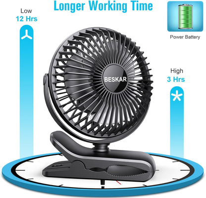 BESKAR Portable Clip on Fan Rechargeable, 4 Speeds Small Battery Operated Fan, USB Desk Fan with Strong Airflow, Sturdy Clamp for Golf Cart Office Outdoor Travel Camping