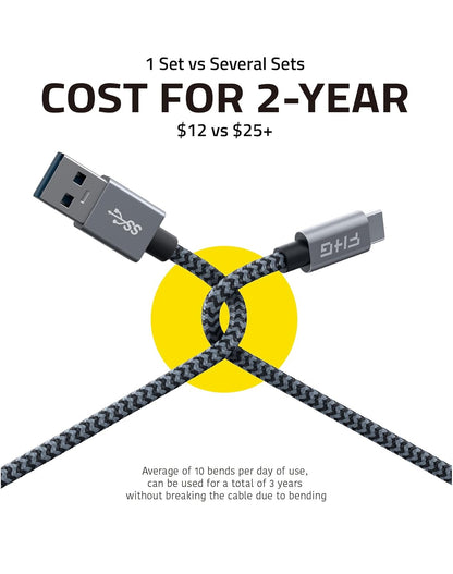 FHG 3.3FT USB 3.0 to USB C Cable 2Pack, High-Speed Transfer of 1GB in 2sec, 3A Fast Charging from 20% to 80% in 35mins, Sturdy Nylon Braided USB Data Cable, Compatible for iPhone 15/Galaxy/Mac/Win