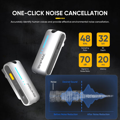 7RYMS iRay DW40 4-Channel Wireless Microphone for Cameras, Camcorders, iPhones, Android Phones, Wireless Lavalier Mic-Noise Canceling, 656ft Range, 12.5H Working, Lav Mic for Video Recording(White)