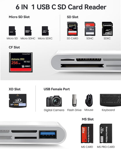 USB C SD Card Reader USB-C to SD MicroSD XD Picture MS Memory Stick Compact Flash Cards, Type C 6 Slots Trail Cameras Viewer Adapter for iPhone 15 16 iPad Mac Laptop MacBook More USBC Devices