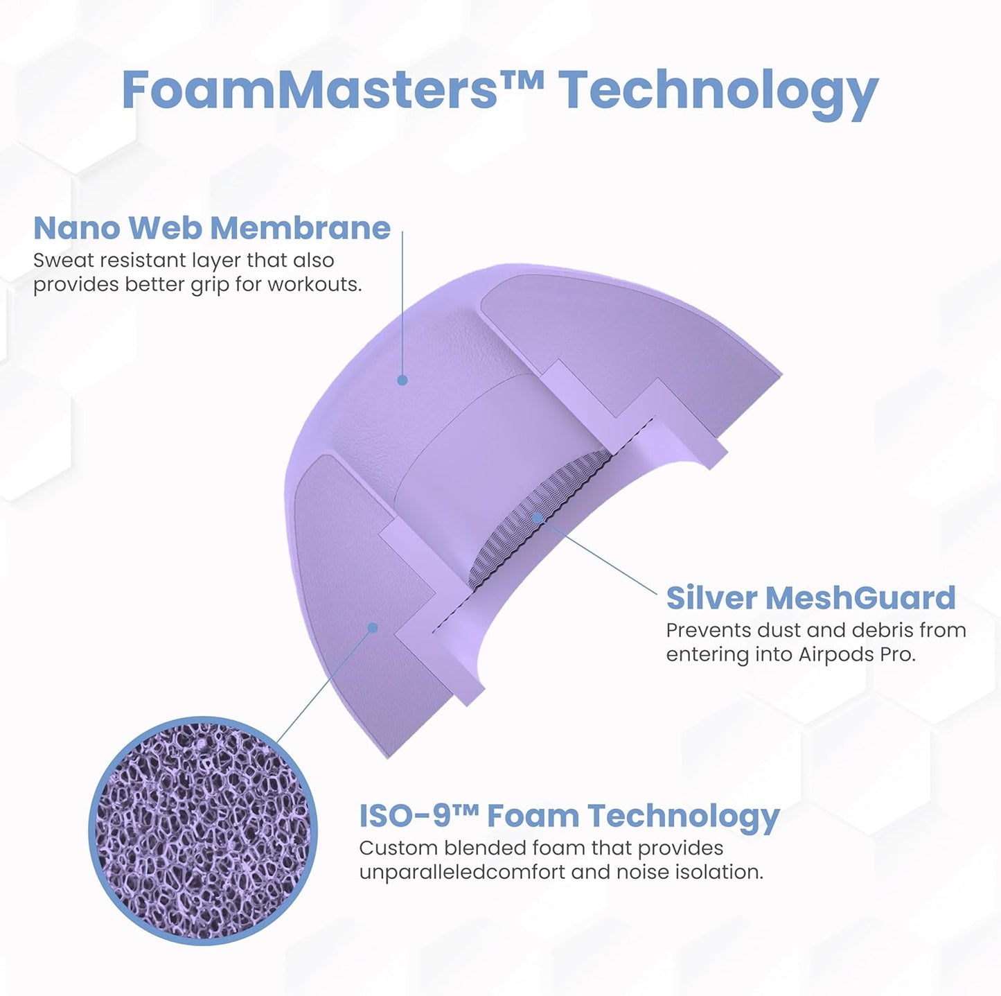 Foam Masters Ultra-Premium Memory Foam Ear Tips for AirPods Pro 1st & 2nd Gen | 3 Pairs | Black Magic Ver 6.0 | Secure | Comfort | Better Noise Cancel | Replacement Buds – Lilac Purple, Assorted S/M/L