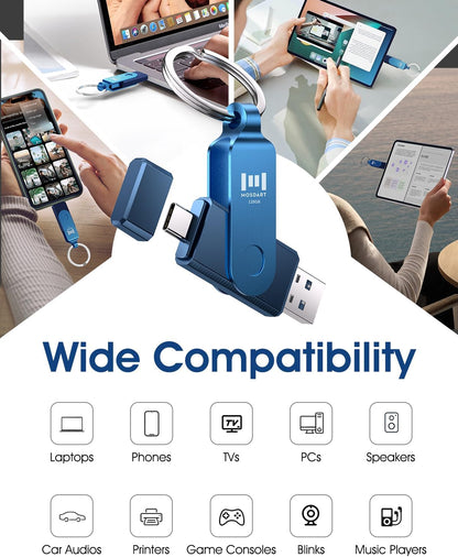 MOSDART 128GB Dual USB C Flash Drive, Speed Up to 150MB/S Type C 3.1 Thumb Drive with Keychain and LED Indicator, for iPhone 15 and 16, Android Phone, iPad, MacBook, and Laptops, Navy Blue