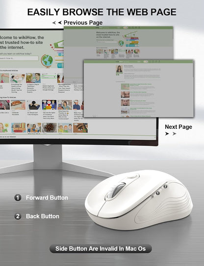 Trueque Wireless Mouse for Laptop, 2.4GHz Ergonomic Computer Mouse with Back & Forward Buttons, 3-Level DPI, 6 Buttons, Optical USB Cordless Mice for Windows Chromebook MacBook PC (Pure White)