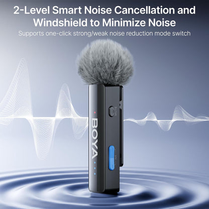 BOYA BOYALINK 2 A1 (1TX+3RX Adapter) Wireless Lavalier Microphone for iPhone Camera Android, Clip on Mic, 48 KHz 24 Bit, 6mm Mic, 1000ft, Noise Cancelling, Mini Lapel Mic USB-C/Lightning/3.5mm TRS